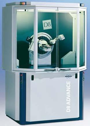 Figure 3-5 D8 advance X-ray diffractometer 3.2.