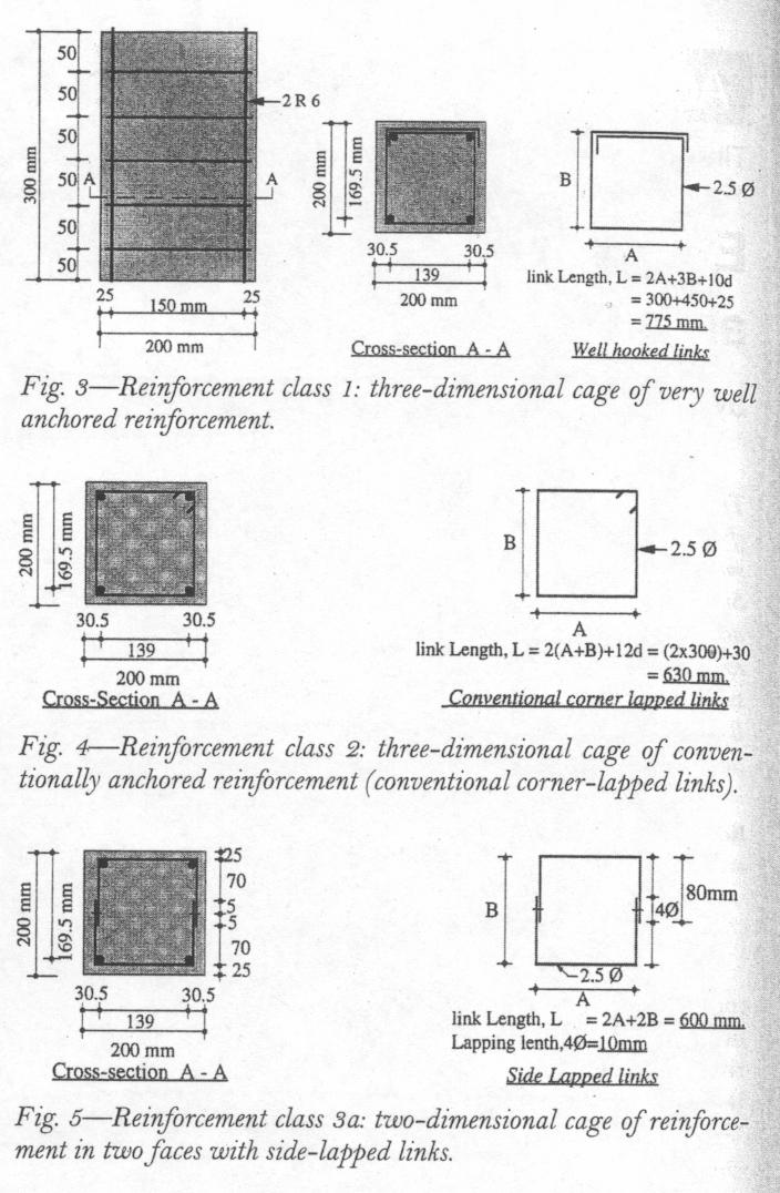Figure 2.6: Bearing Test Reinforcement (Ahmed 1999, Structural) The results from the smaller test specimens damaged by ASR indicated a significant reduction in the ultimate bearing strength.