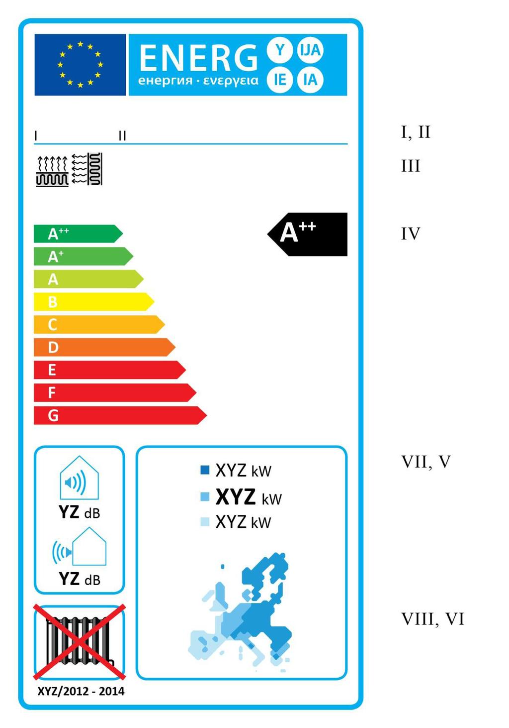 similarly to the label for air to air heat pumps, however, these are not indicated by the label in its current design.