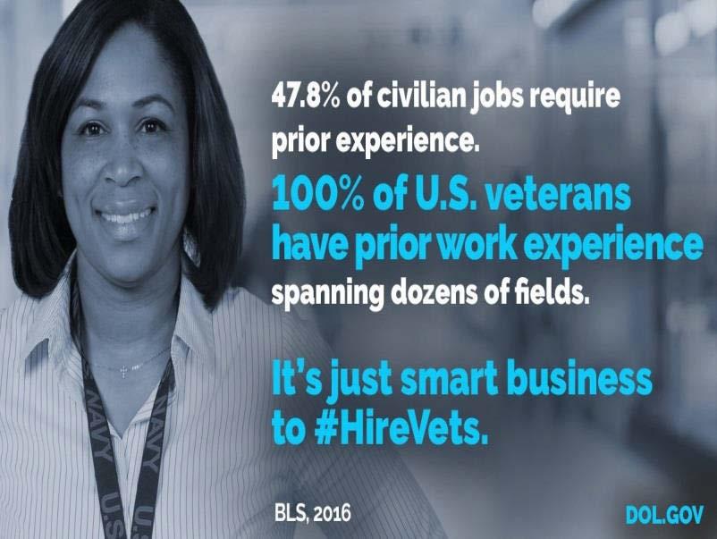 Hiring Veterans is a Win-Win Hiring Veterans is a smart business decision Make great employees Center New American Security (CNAS) Study Surveyed
