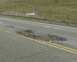 Common Potholes Excessive defect levels Out of scope distractions Unexpected changes