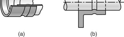 FIGURE 32.16 Typical examples of metal stitching. FIGURE 32.17 Stages in forming a double-lock seam. FIGURE 32.18 Two examples of mechanical joining by crimping. FIGURE 32.19 Examples of spring and snap-in fasteners used to facilitate assembly.