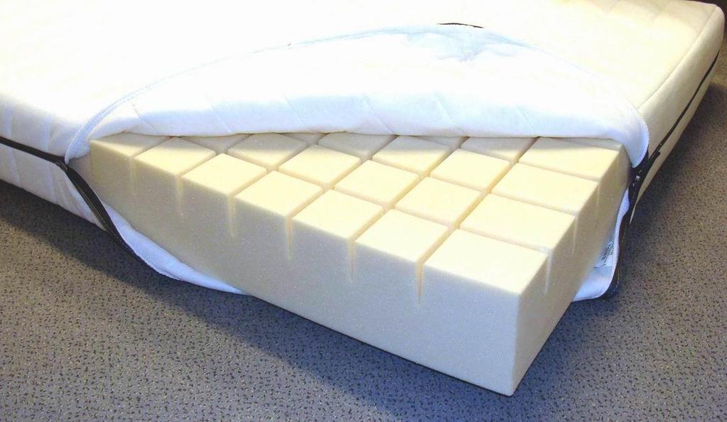 Flexible PU foam produced with recovered polyol Mattress