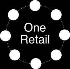 1. Store Design & Branding Technology Investment: Low-Medium; Data Growth: Low-Medium Impact Areas: Customer Experience (High) Associate Effectiveness (Medium) Store Operations (Medium) 3 Stores as