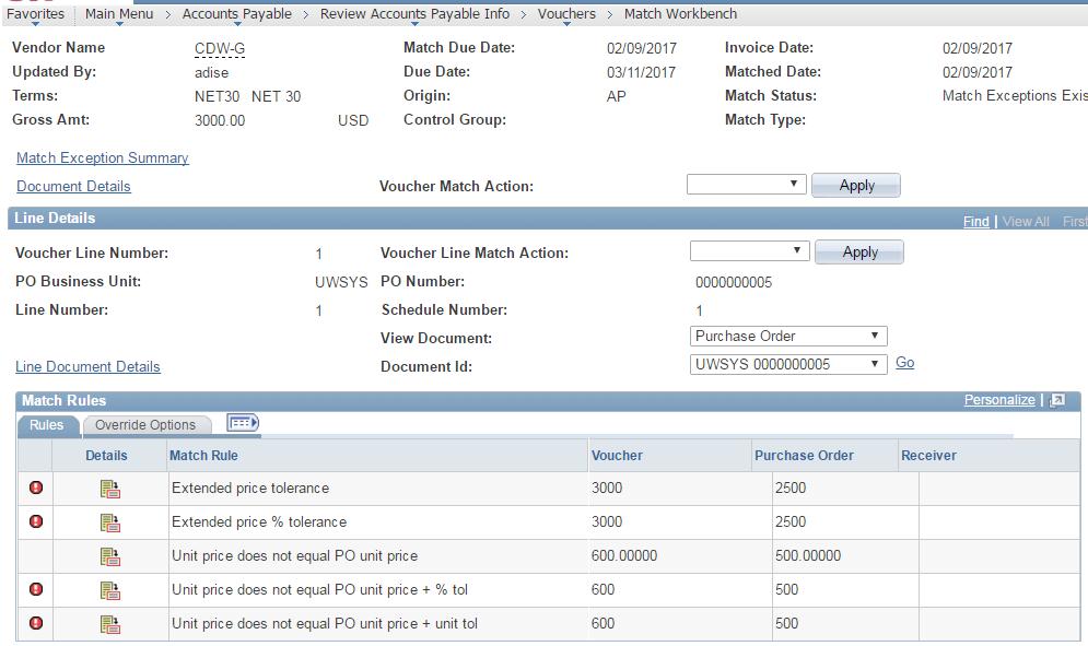 In the example, there are match exceptions based on the Voucher price and PO price.