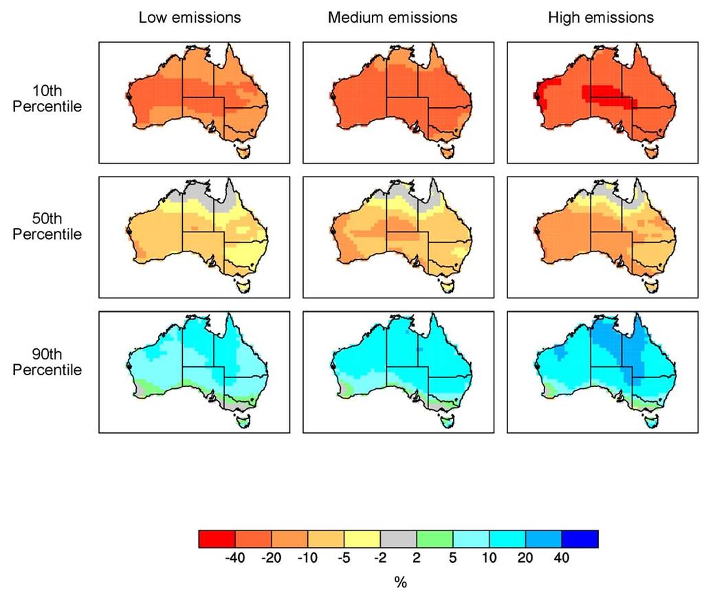Annual rainfall change: 2070 AGO (2007) "Climate Change in Australia" Baseline