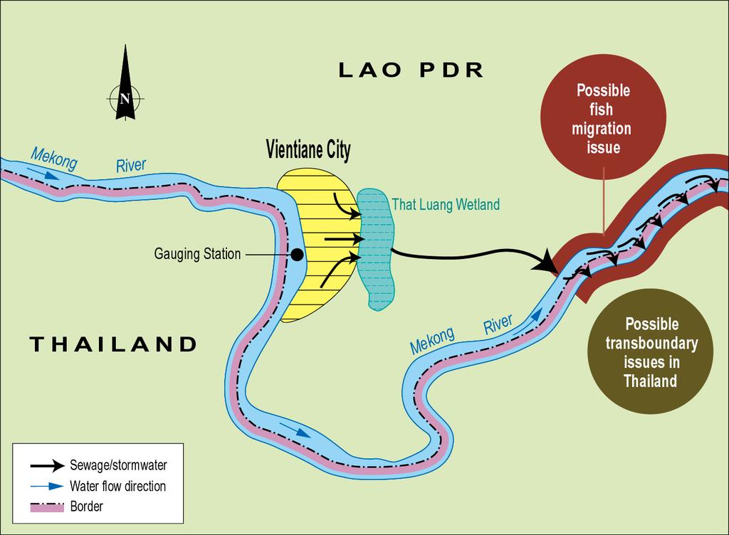 wastewater discharges to the Mekong River from