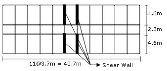 Table 4: Maximum Roof Deflection after Providing Shear Wall in the 1 st and 12 th Frame Software STAAD PRO 2004 SAP V 10.0.5 (2000) Load Combination Calculated Deflection Without Shear Wall With Shear Wall 187.