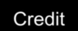 421 Account Name Debit Credit