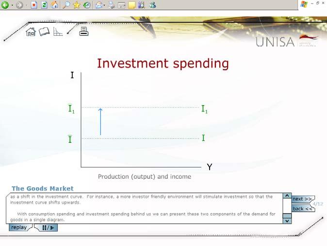 In a diagram showing output on the horizontal axis and investment spending on the vertical axis the investment curve appears as a horizontal line indicating that it is an autonomous variable.