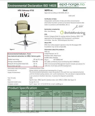 Eco Design Tools EPDs and Materials List Materials Database Modular EPDs Carbon Footprint EPD: Environmental Product Declaration HÅG and Østfoldforskning have made EPDs for 11 HÅG chairs,