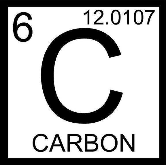 Carbon is constantly being exchanged between living