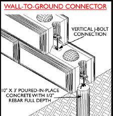 The resulting wall section provides more resistance to small impact loads than individual blocks alone.