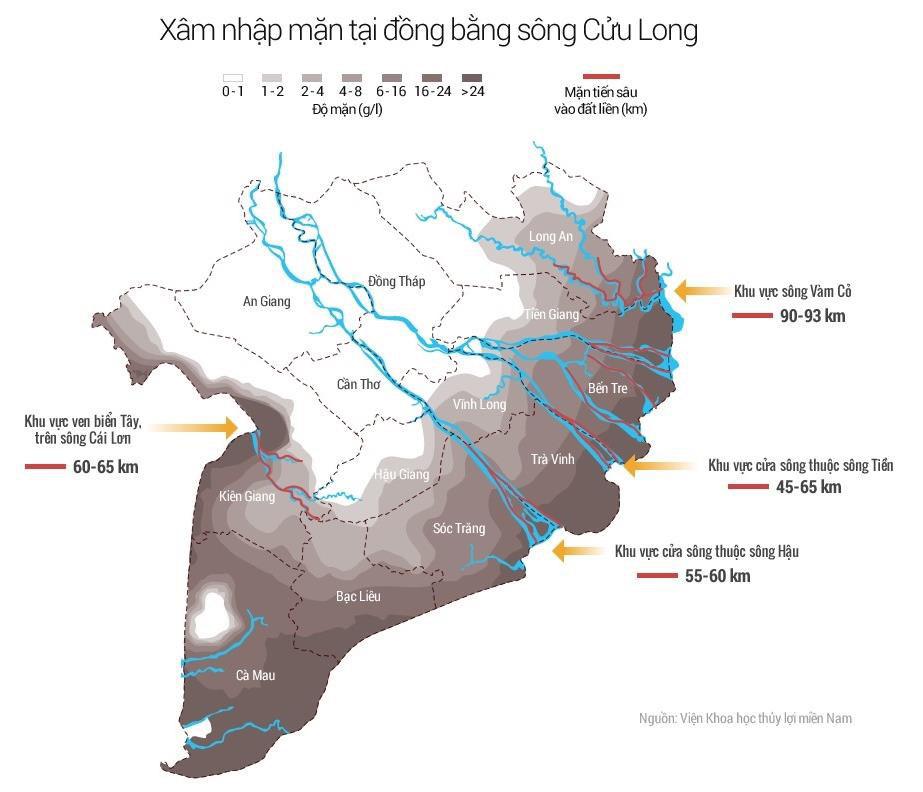 Salt intrusion and drought Salinity intrusion into Mekong