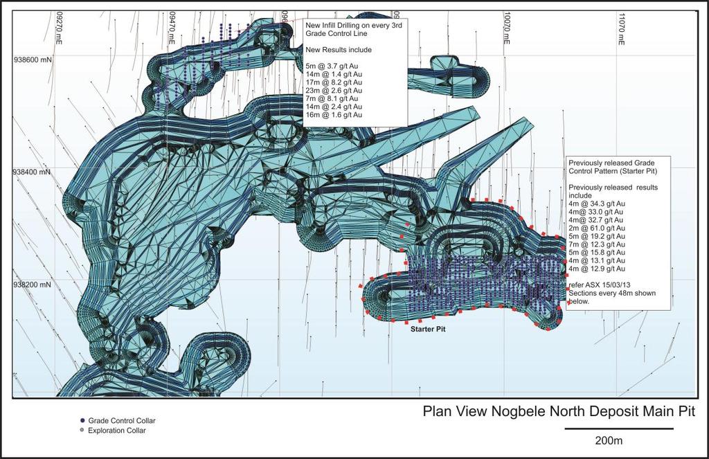 Figure 1: Nogbele North Deposit Pit Design Figure 2: Selection