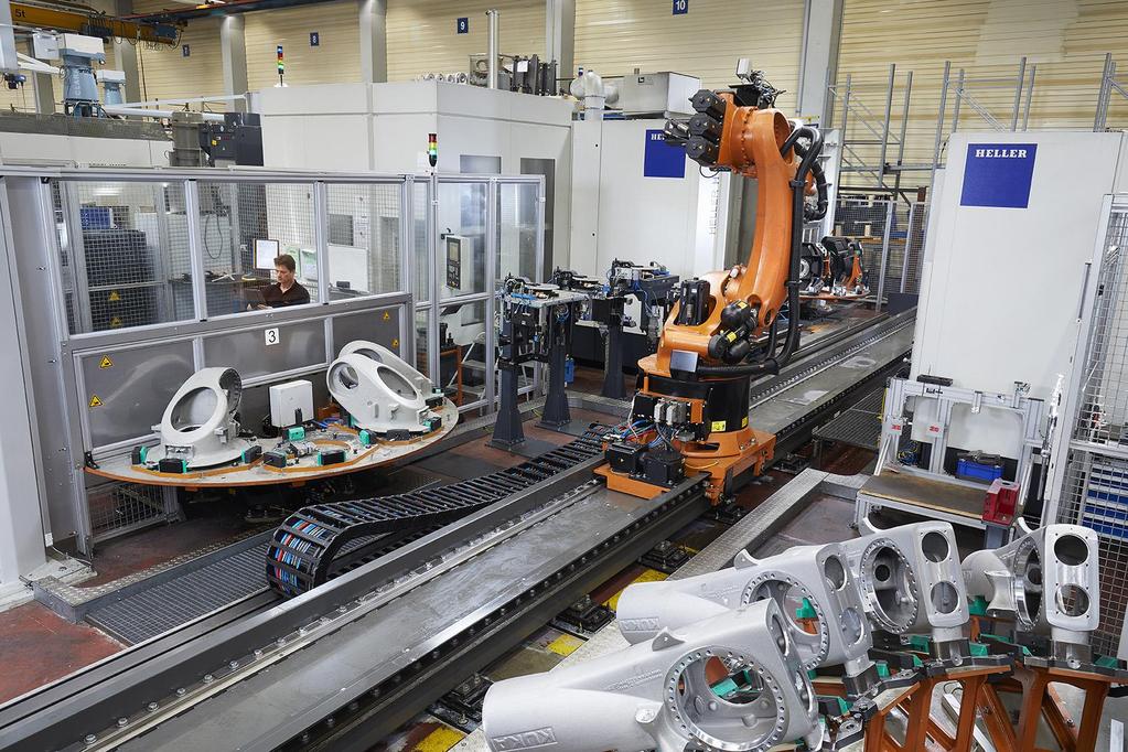 Increasing Productivity with Industry 4.