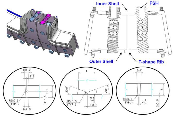 (a) (b) (c) (d) (a) (b) (c) Figure 7: Welding Joint Details for Outboard Segment. (a) FSHs and port stub to inner shell. (b) Ribs on inner shell. (c) FSHs and port stub to outer shell.