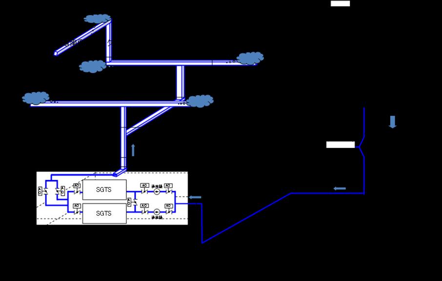 flow Unit 3 Unit 4 Reverse flow of gas Fig.