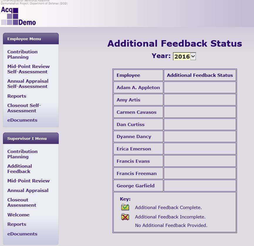 Additional Feedback Supervisor Click Additional Feedback from the navigation bar. CAS2Net refreshes the screen to display the Additional Feedback Status screen.