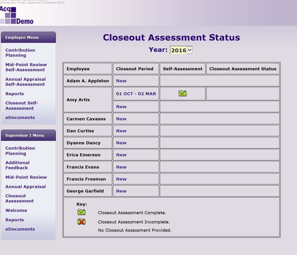 Supervisor s Closeout Assessment Status The closeout Assessment Status table tracks the closeout