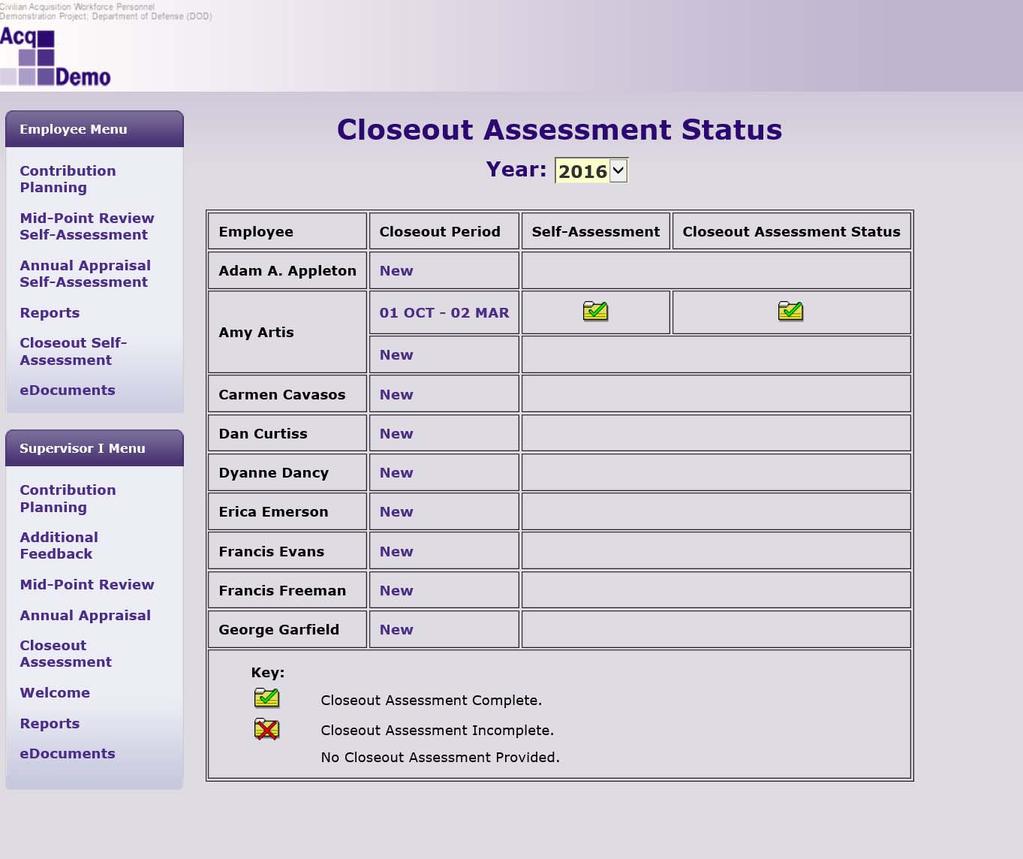 Supervisor s Closeout Assessment Status The Closeout Assessment
