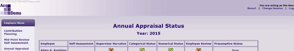 List of Employees Rated by Supervisor: Status of Self Assessments Dashboard