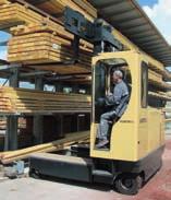 0 tons are designed for universal handling of long loads, sheet metal, timber, tools