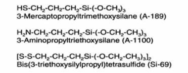 various Silanes are also used as coupling agents: STRUCTURE OF SILANE COUPLING AGENTS Silane coupling of polymer to silicate surface Detergent, Sodium CMC: Anticaking Agent, Free Flowing Auxiliary,