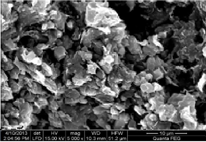 From the SEM analysis conducted on the eco sand it is observed that particle sizes are between the ranges of 41 to 76 micron, the result is shown in the fig 10.