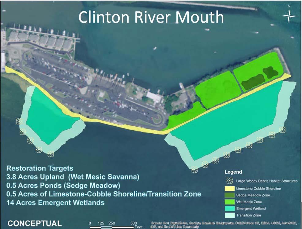 CLINTON RIVER MOUTH RESTORATION Beneficially using dredged material from Channels of Lake St.