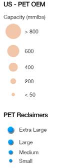 Meanwhile, the national recycling rate for PET has hovered around 30% - largely reflecting an inelastic supply.
