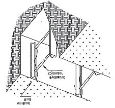 Shoring or shielding is used when the location or depth of the cut makes sloping back to the maximum allowable slope