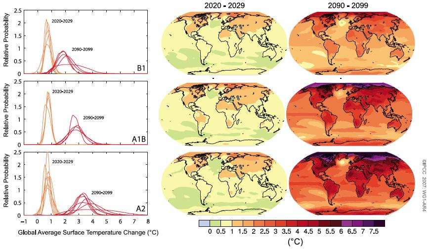 6 Figure 1. Projected temperature changes for the early and late 21st century relative to the period 1980 1999.