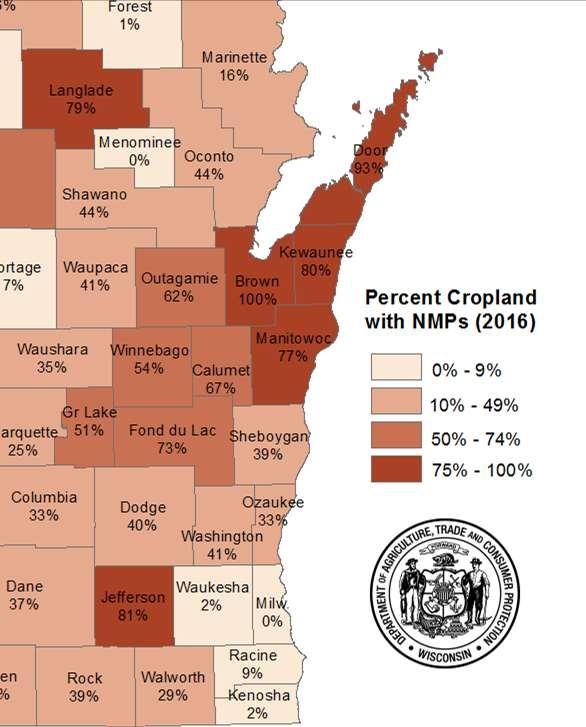 Implementation of Current WI State Standards Nutrient Management & NR151 Standards & Prohibitions: ~80% of cropland acres in Kewaunee