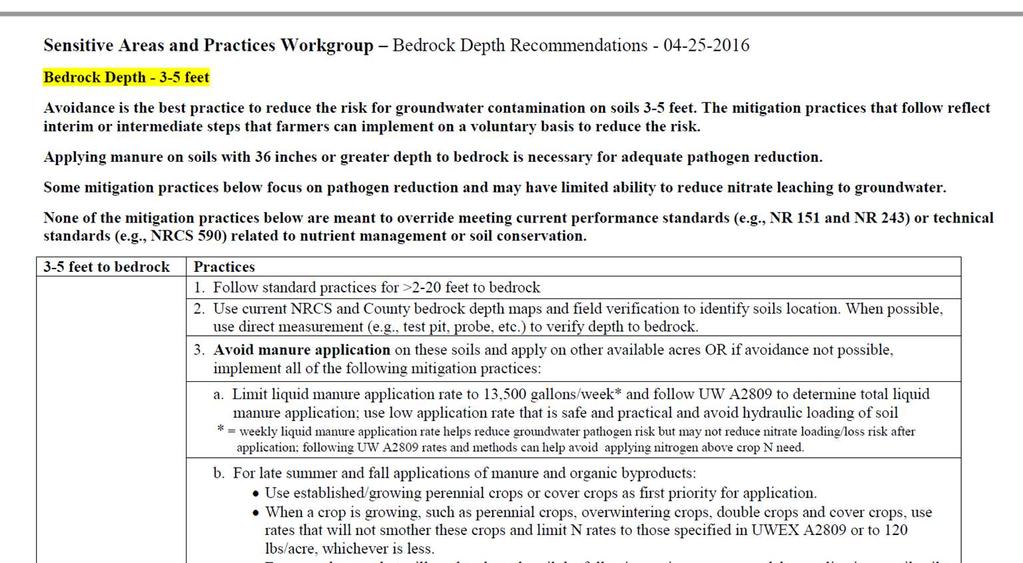 Best Management / Sensitive Areas Recommendations Only: Depth of Bedrock 0-2 depth
