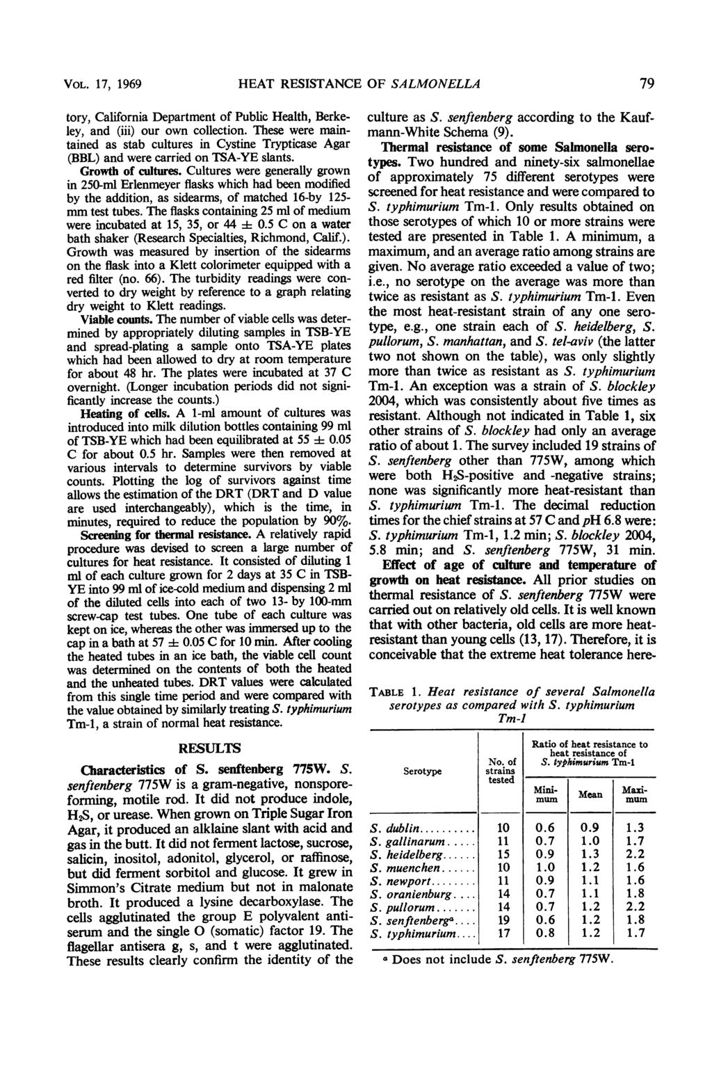 VOL. 17, 1969 HEAT RESISTANCE OF SALMONELLA 79 tory, California Department of Public Health, Berkeley, and (iii) our own collection.