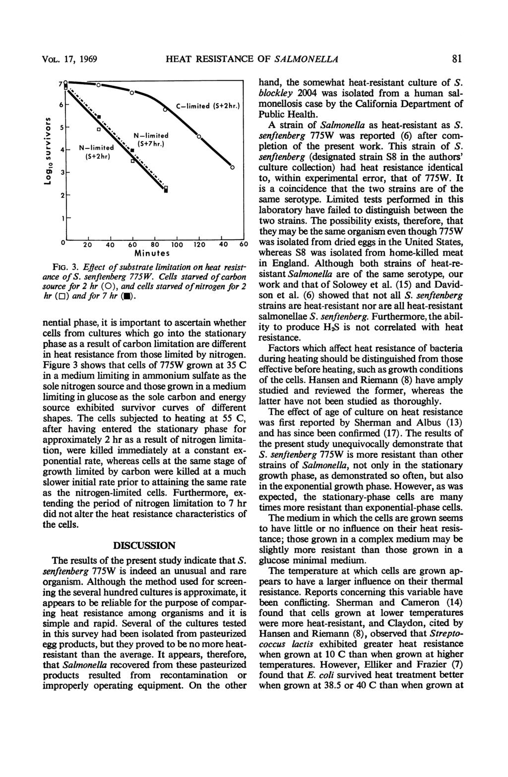 VOL. 17, 1969 5 0 N-limited >4 N-limited (S+7kr.) (S+2hr) o 3 2 0 20 40 60 80 100 120 40 60 Minutes FIG. 3. Eject of substrate limitation on heat resistance of S. senftenberg 775W.