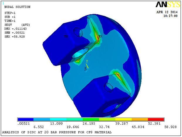 Fig 5.3.1.2 Displacement Vector Sum for WCB Material (Max. Value 0.000258 mm) TABLE VI. SUMMARY OF VON MISES STRESS AND DISPLACEMENT VECTOR SUM OF BODY 5.3.2 DISC 5.3.2.1 Von Mises Stress Material Maximum Von Mises Stress (MPa) Maximum Displacement (mm) ASTM A216 Gr WCB 5.