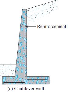 (4) Counterfort retaining walls Counterfort retaining walls (Figure d) are similar to cantilever walls.