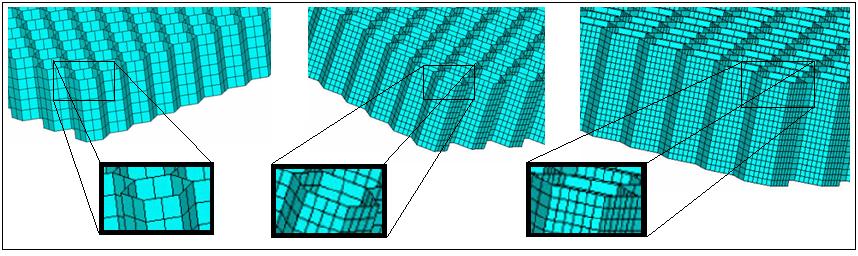 Very fine meshed led to huge computational time and possible numerical instabilities; for this reason the mesh size represented in the middle part of Fig.