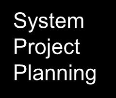 Planning Templates Component Project Planning