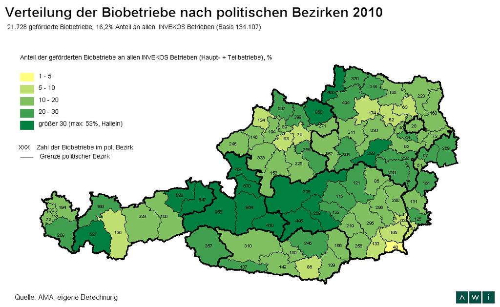 Distribution of organic farms according to various regions in Austria 21,728 organic farms, 16.