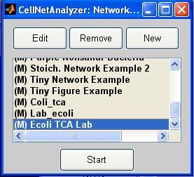 Selecting a Model CNA Network