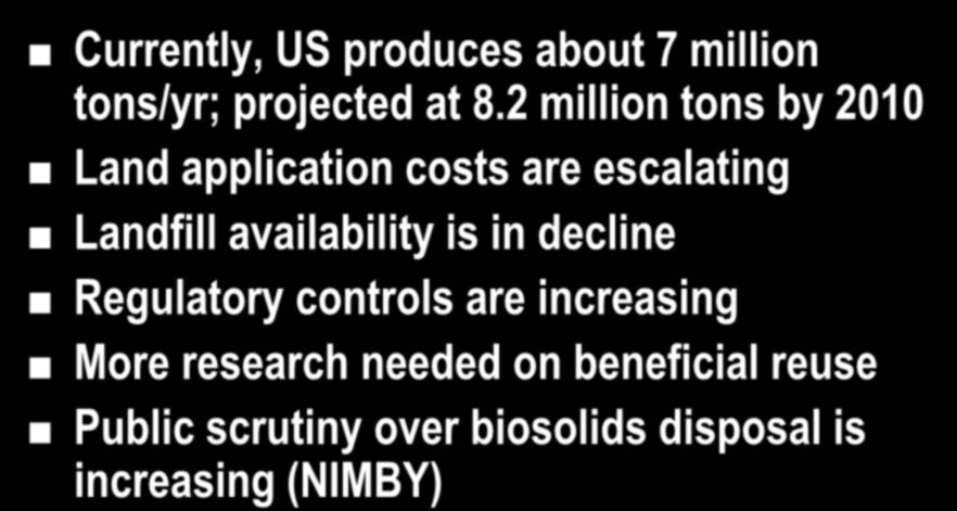 2 million tons by 2010 Land application costs are escalating Landfill availability
