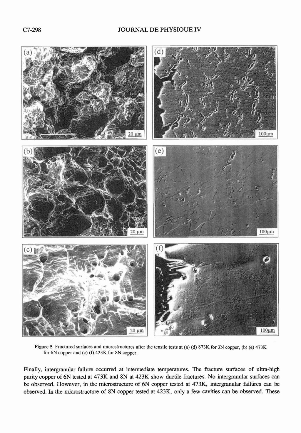 C7-298 JOURNAL DE PHYSIQUE IV Figure 5 Fractured surfaces and microstructures after the tensile tests at (a) (d) 873K for 3N copper, (b) (e) 473K for 6N copper and (c) (0 423K for 8N copper.