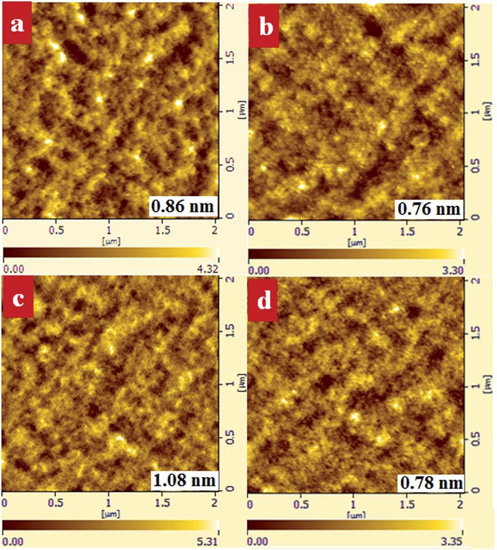 Fig. 8 The AFM height images of the PTB7-Th:PC 71 BM film processed from CB/DIO (a) and from CB/PX/DIO (b).
