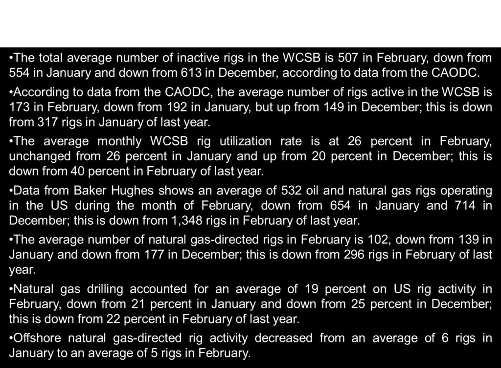 Page 1 US Total Oil- and Gas-directed Active Rigs US Total Active Rigs, Oil-directed Gas-directed Gas-directed %,, 1, 1, 1, 1, 1, Jan-Jan-7Jan-Jan-9Jan-1Jan-11Jan-1Jan-13Jan-1Jan-15Jan-1 1% 9% % 7% %