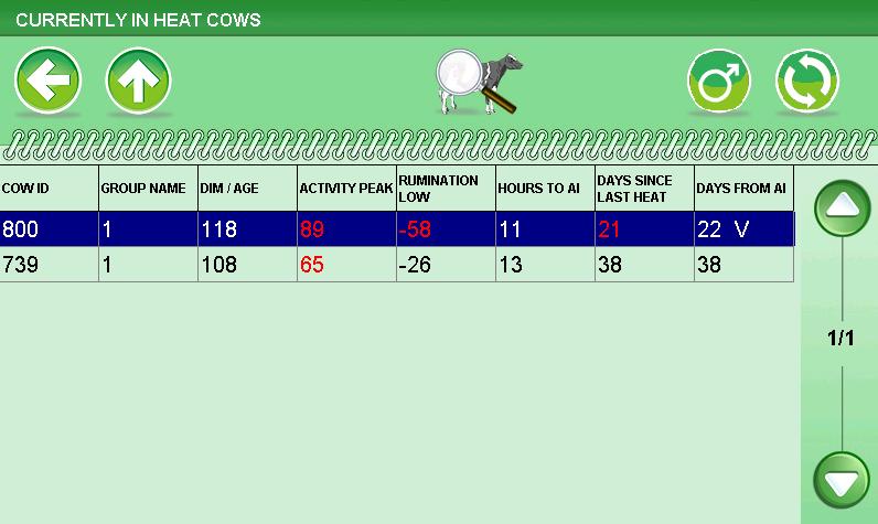 Working with Heatime HR g. Tap in the Days from AI field and a Check Mark appears. Tap on Breed Now and breeding is entered for this cow on this day. h.