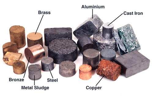 Introduction to Material Science Kinds of Materials Metals: are materials that are normally combinations of "metallic elements".