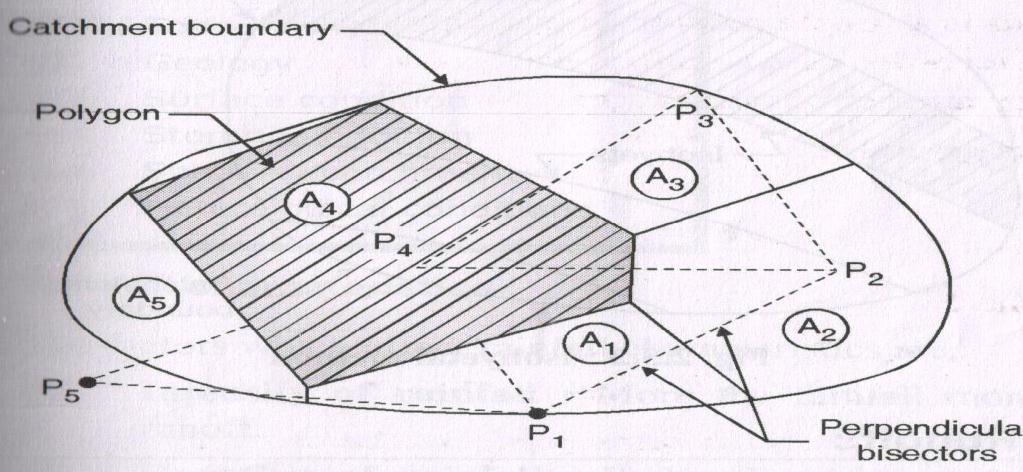 (ISO/IEC - 700-005 Certified) Model Answer: Summer 07 Sub. Code: 750 Sub. No. Q.3 (e) Define computation of rainfall. Describe Thiessan s Polygon method with suitable sketch.
